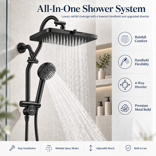RainForest Shower Head