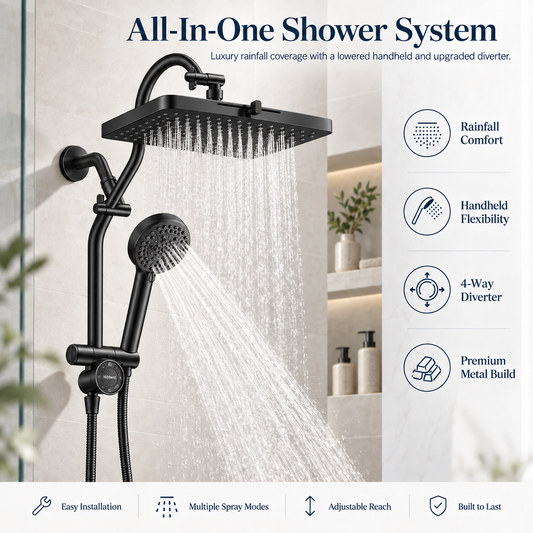 RainForest Shower Head