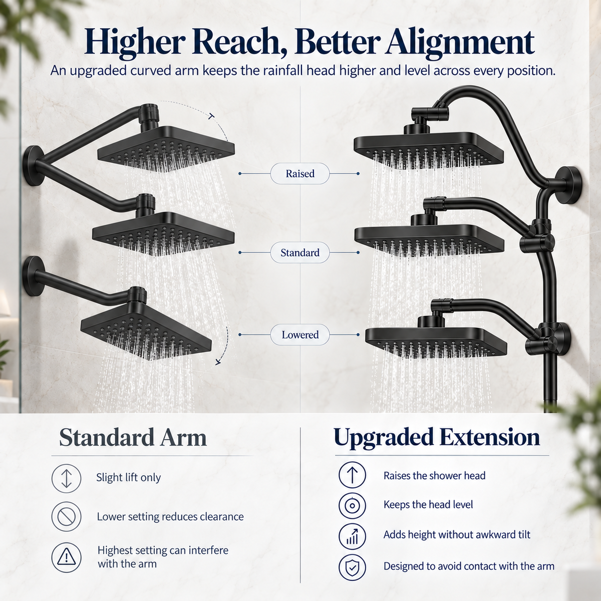 RainForest Shower Head