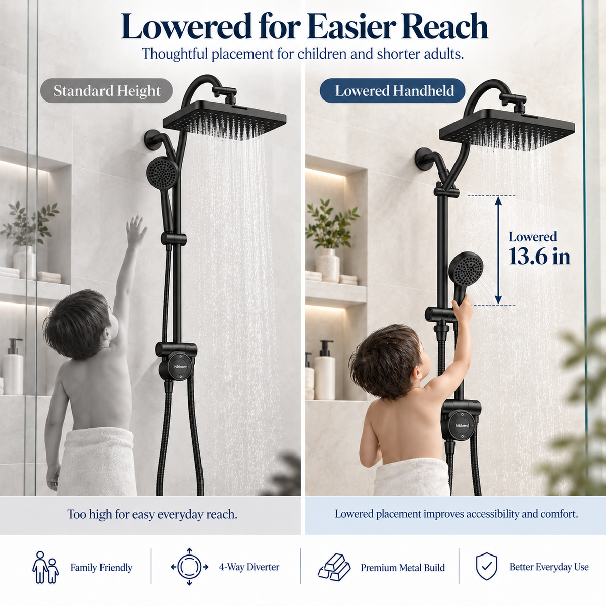 RainForest Shower Head