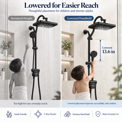 RainForest Shower Head