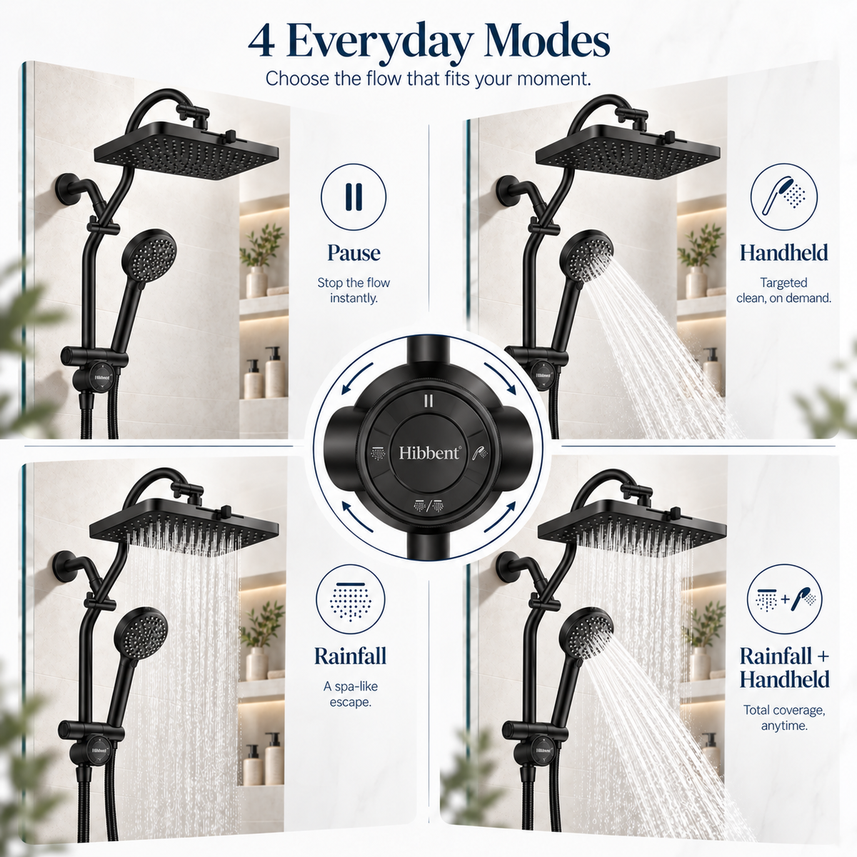 RainForest Shower Head