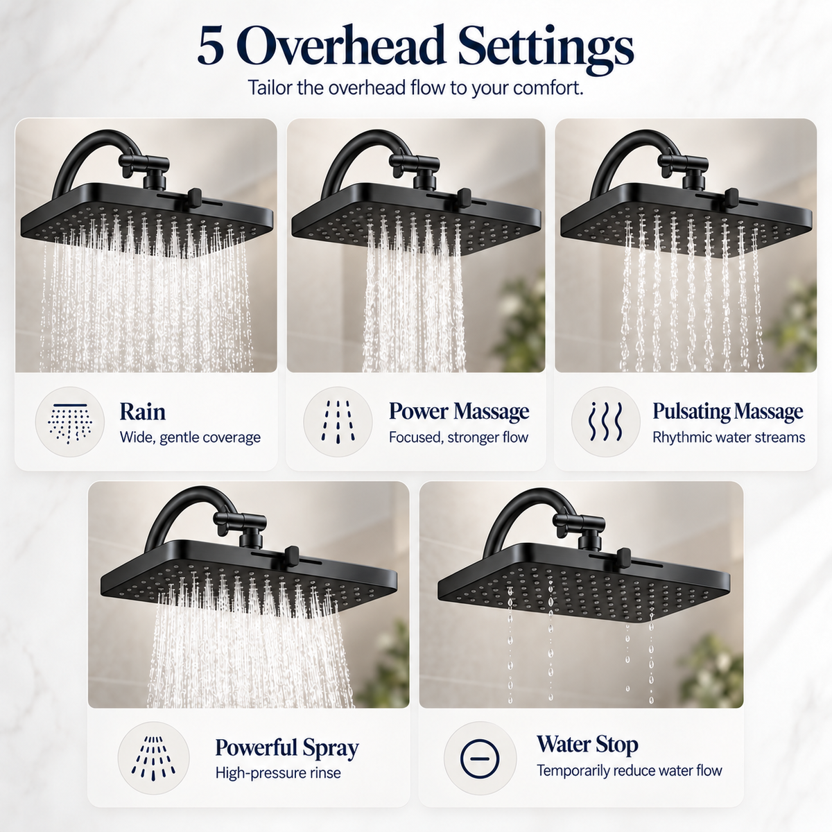 RainForest Shower Head