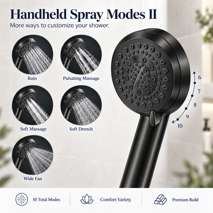 RainForest Shower Head